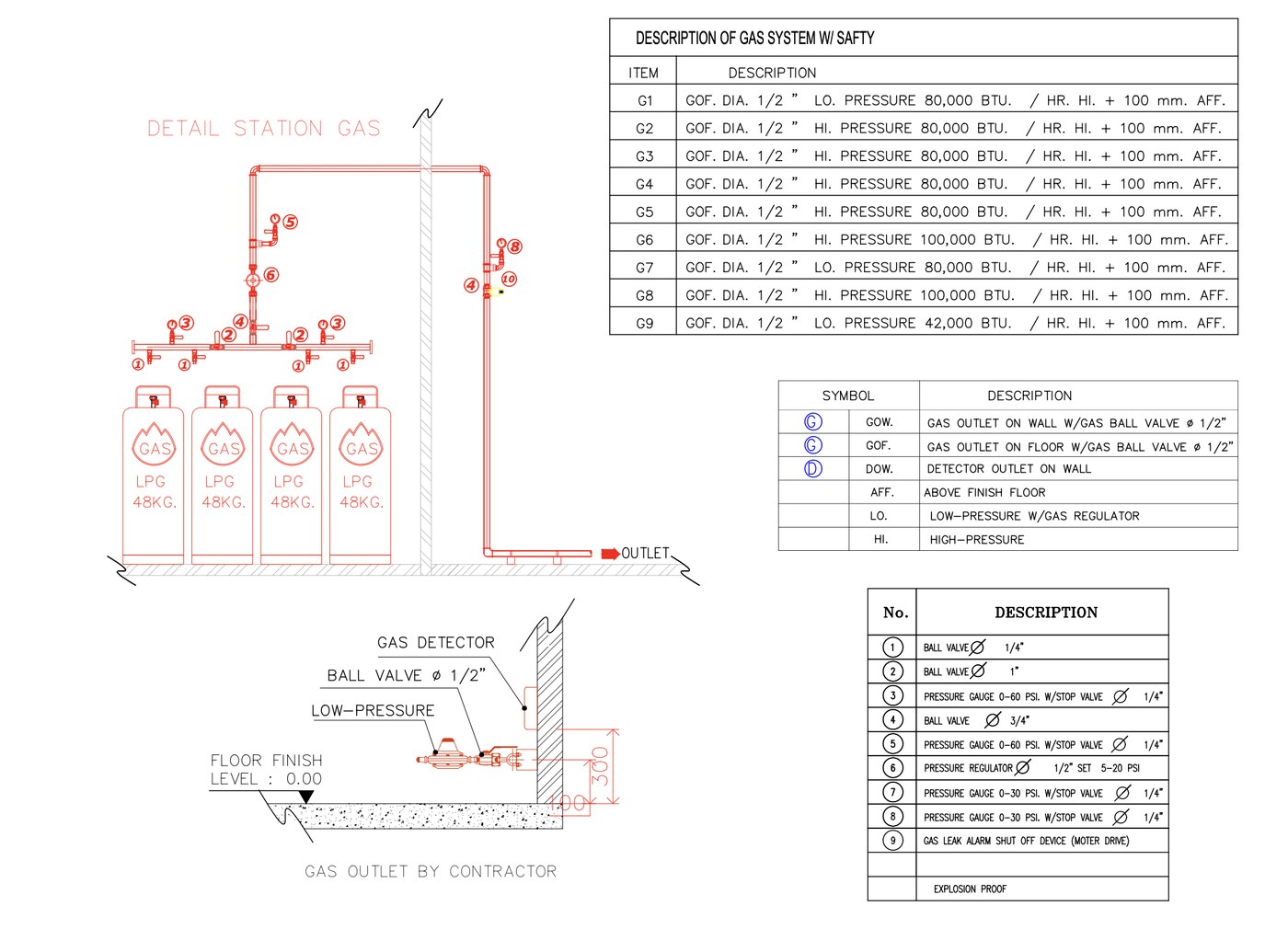 Restaurant kitchen design sample Restaurant kitchen design plan sample 4