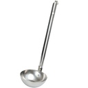 Measuring Ladles
